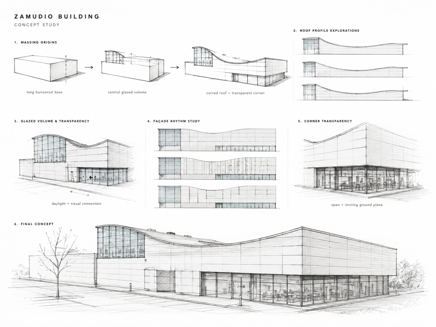 Concept study — massing and roof development